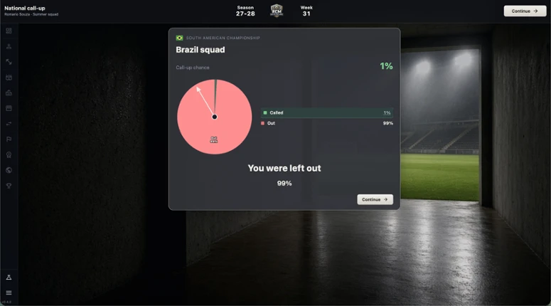 Realistic Football Career Image