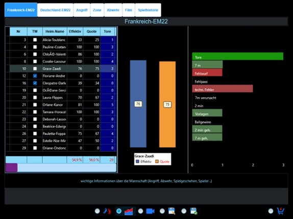 THSAX Handball Spiel Statistik Image