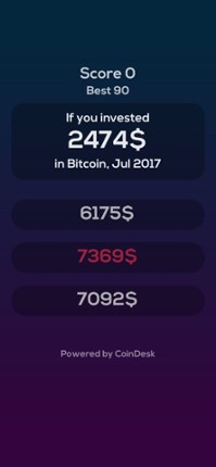 Bitcoin Price Guess Quiz Image