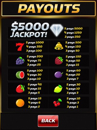 Fruit Salad Match 3 Slots screenshot