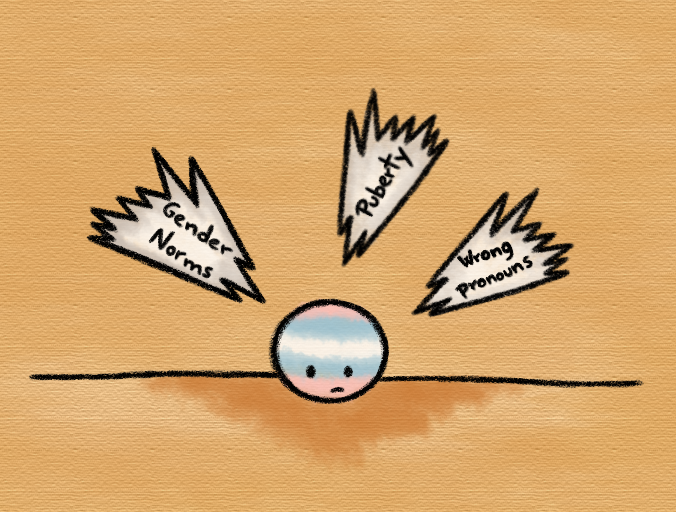 Games like Gender Dysphoria Experience