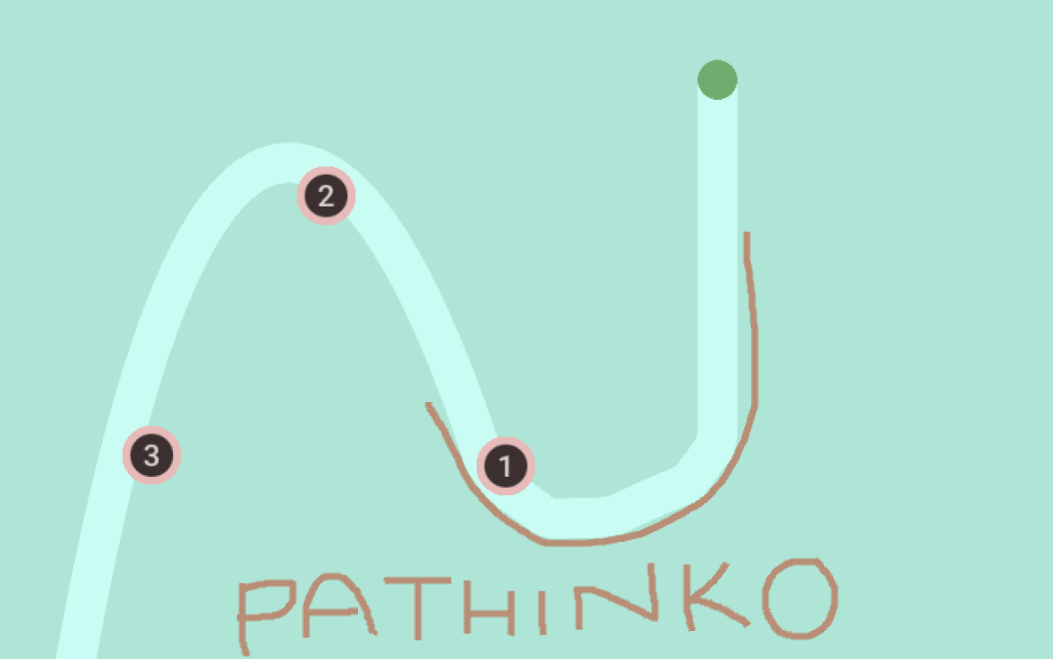 Games like Pathinko