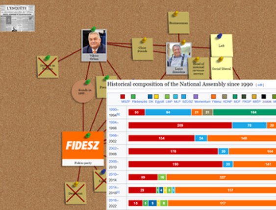 Rise of Viktor Orbán Image