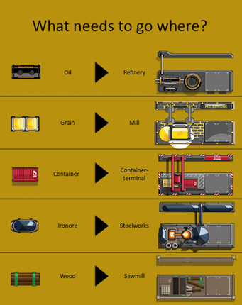 Switchman: Set the course Image