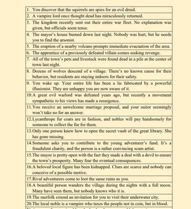 Yet another 200 Adventure Hooks screenshot