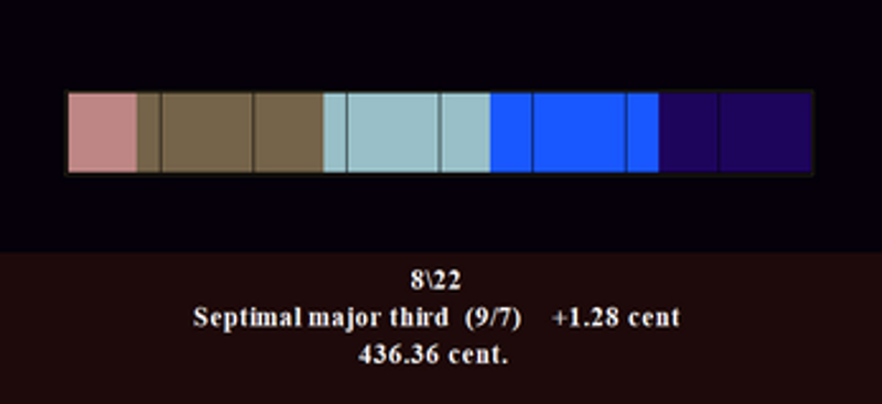 Aural Quest 2 Image