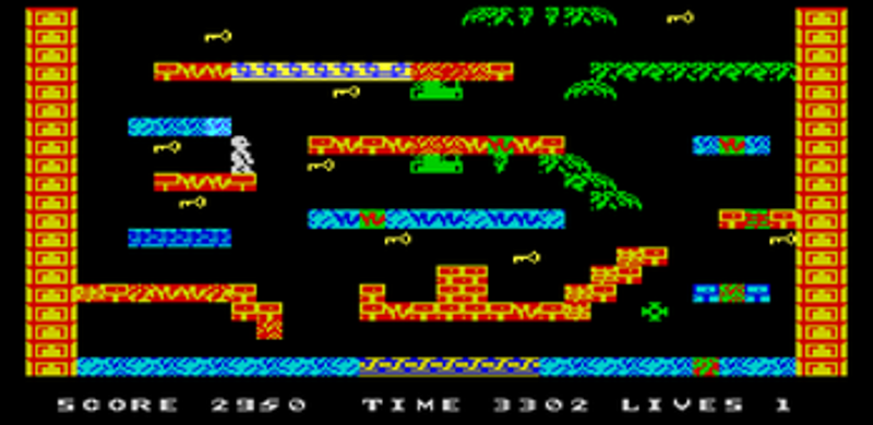 Miner Problems Image