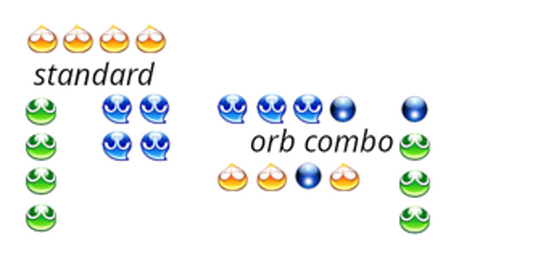 PuyoPuyo made with Godot Image