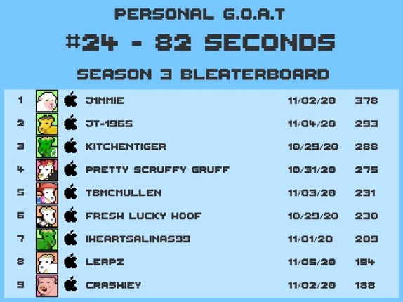Ready Set Goat: Arcade Game screenshot