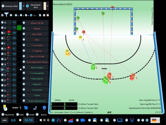 THSAX Handball Spiel Statistik Image