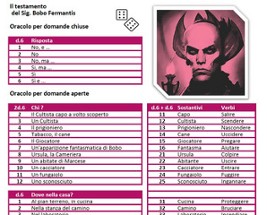 Il testamento del Sig. Bobo Fermantis Image