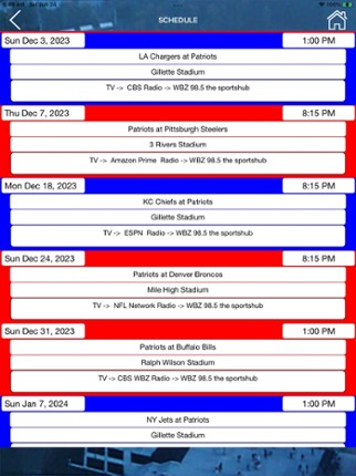 Trivia for NE Patriots Fans Image