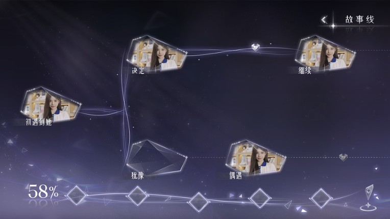 Mr Right Simulator screenshot