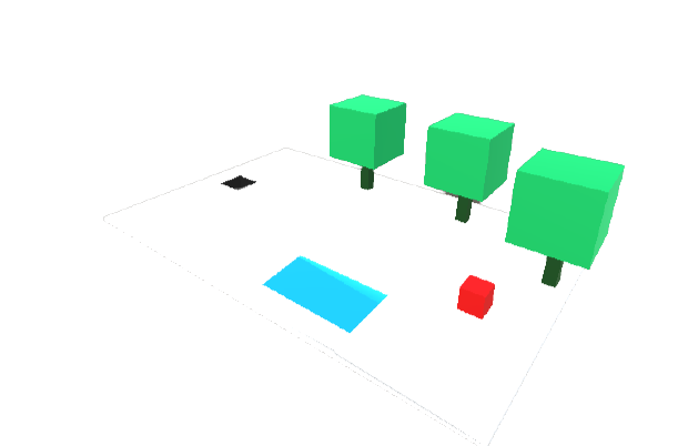 Games like PutPot