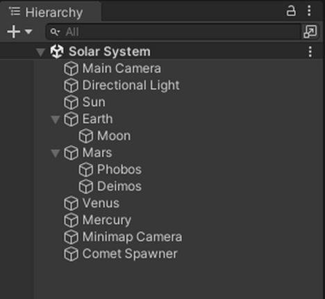 Solar System Image