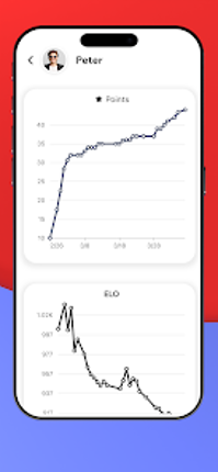 Four in a row - Connect Online screenshot