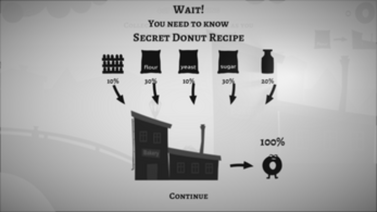 Bad Donut - Baker City Image
