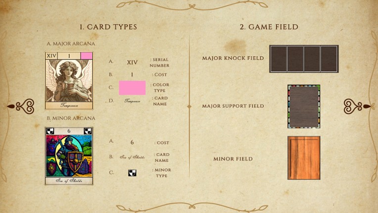 Swords, Arrows & Shields screenshot