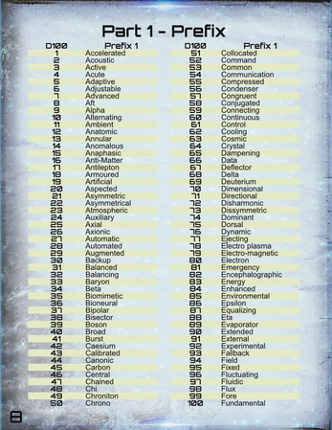 Technobabble 2 screenshot