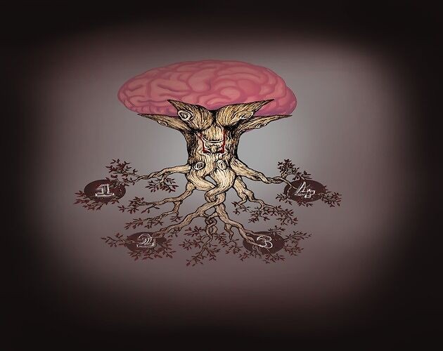 Games like The Roots Of The Dream