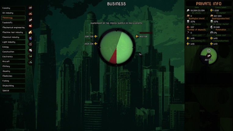 Economic Miracle screenshot