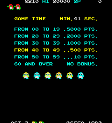 Pengo500 Image