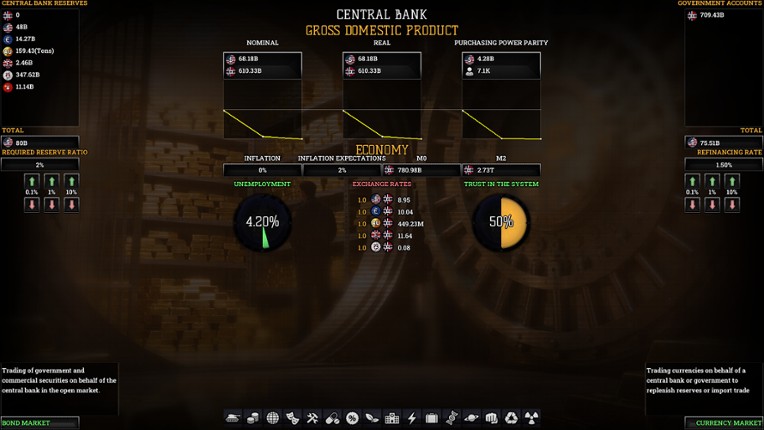 Economic Miracle screenshot
