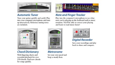 eMedia Guitar Method Image