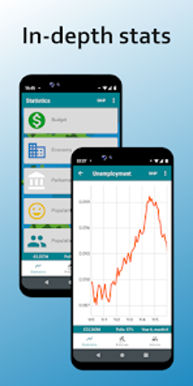 Politics Game - RandomNation screenshot