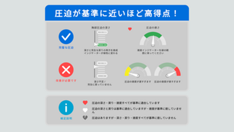 Heartbeat Rescue: CPR+AED MR (Free, JP) Image