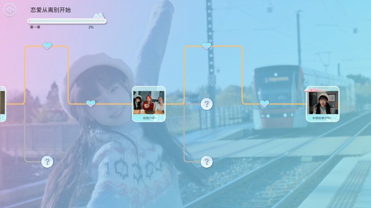 Love Begins With Goodbye screenshot