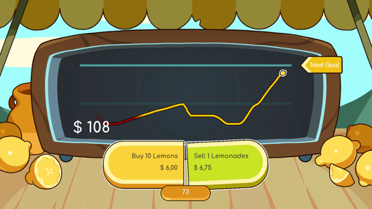 You Were Just Selling Lemonade Image