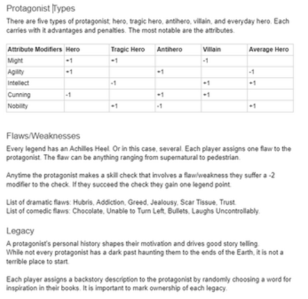 Creators of Myth Image