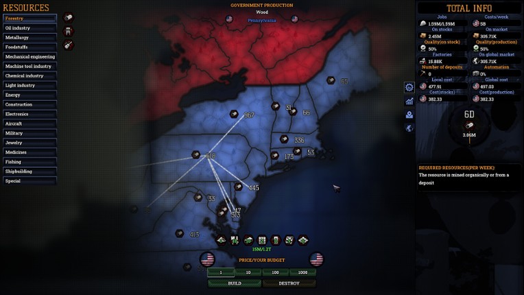 Economic Miracle screenshot