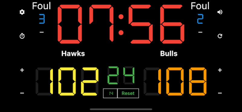 Basketball Scoreboard screenshot