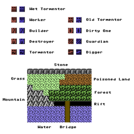 The End of the World (C64) Image
