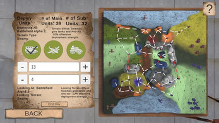 The Warfront From Intercepts Image