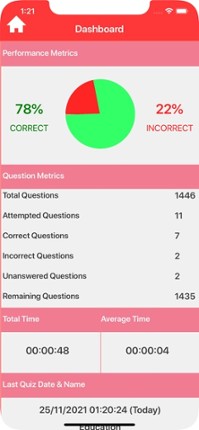 English Vocabulary Practice Image