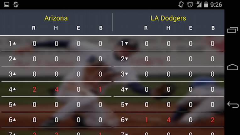 Kennedy Score - Baseball Score screenshot