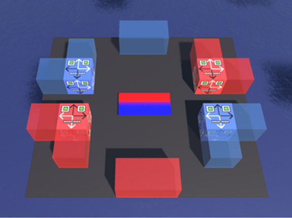 Sync 3D Image