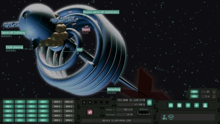 Orbital Margins Image