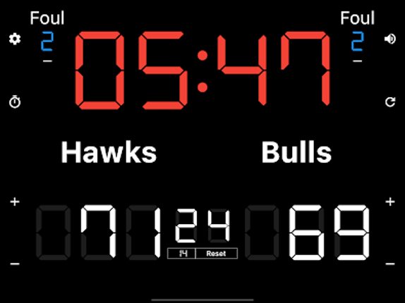 Basketball Scoreboard Image