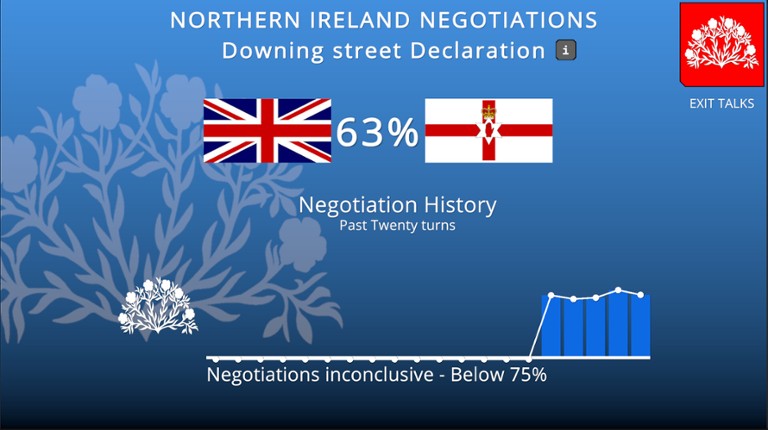 Northern Ireland '74 screenshot