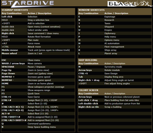 StarDrive1 -  Mars 1.51 (Alpha) Image