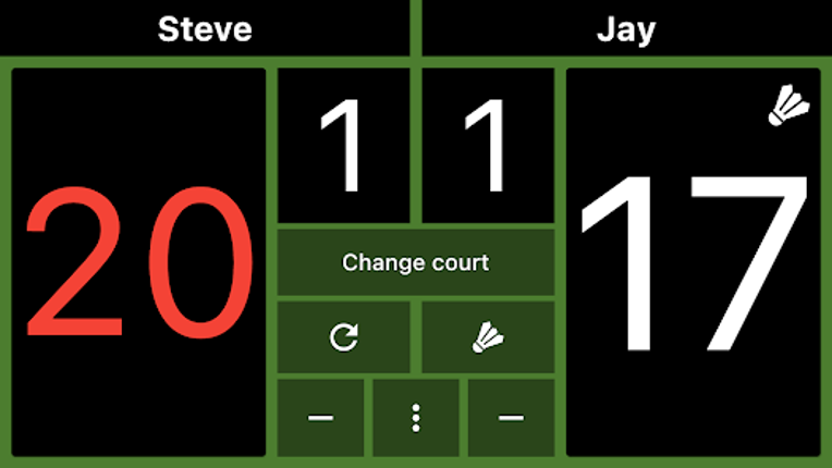 Badminton Scoreboard Image