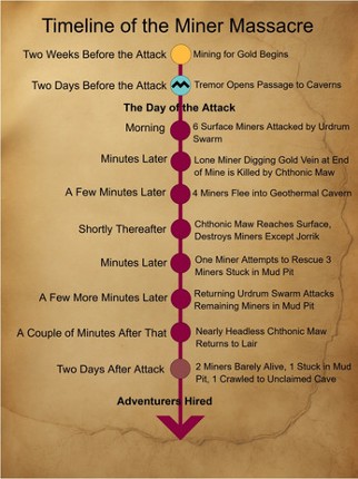 The Writhing Depths Image