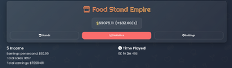 Food Stand Empire Image