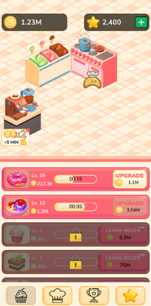 Delicious Bakery Image