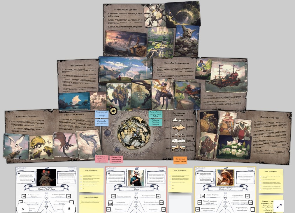 Games like Мир Парящих Островов - набор лорных карточек