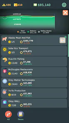 Stakeholder: Stock Market Game screenshot
